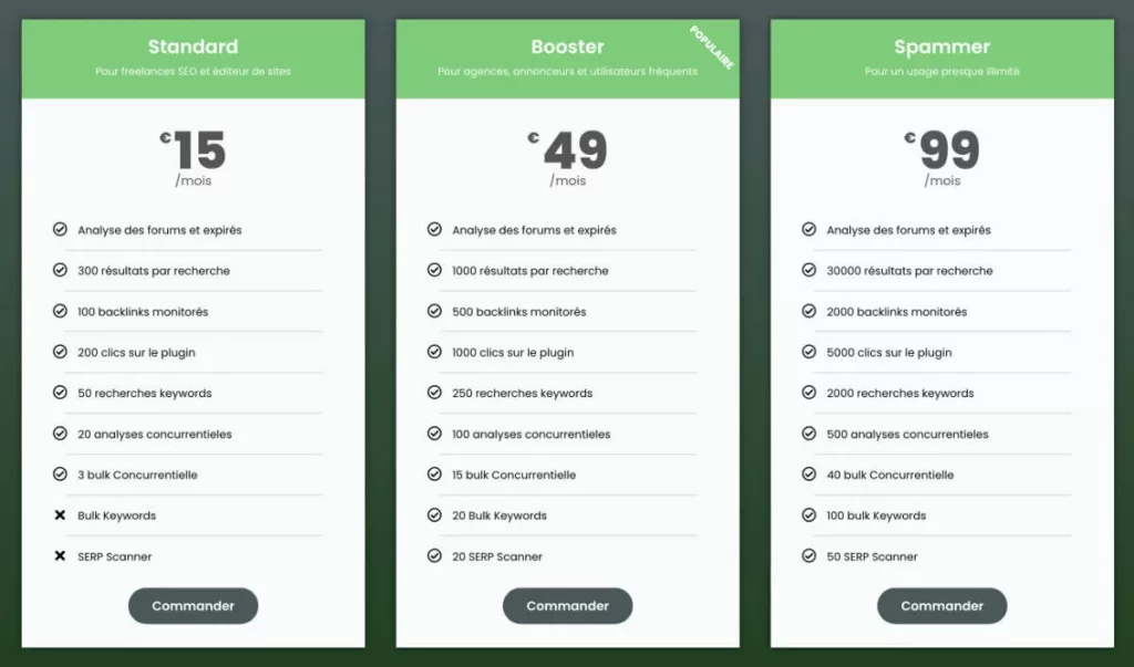 Tarifs et Plans Proposés : Quels sont les prix et les plans proposés par Link Finder ?